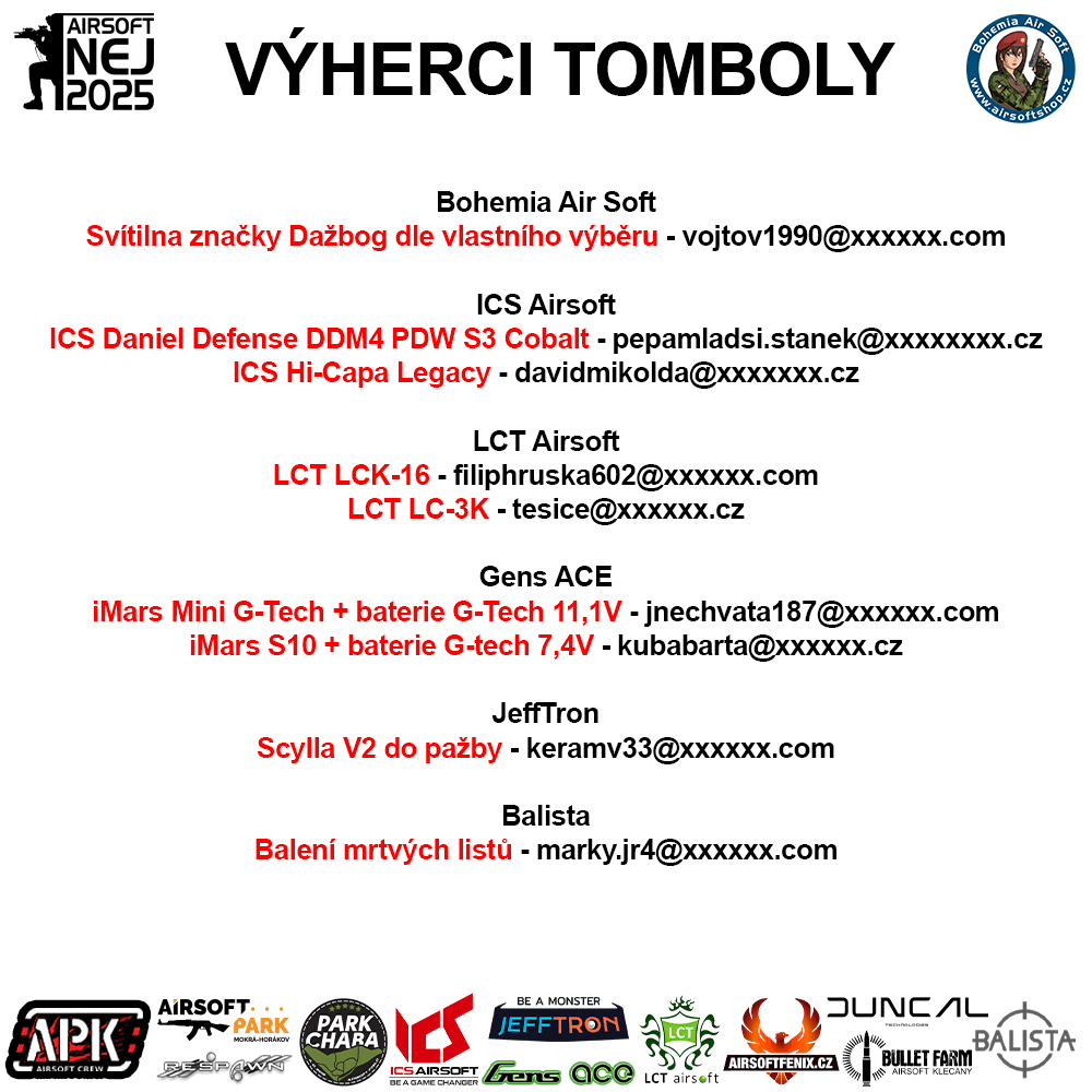 Airsoft NEJ 2025 – Výsledky