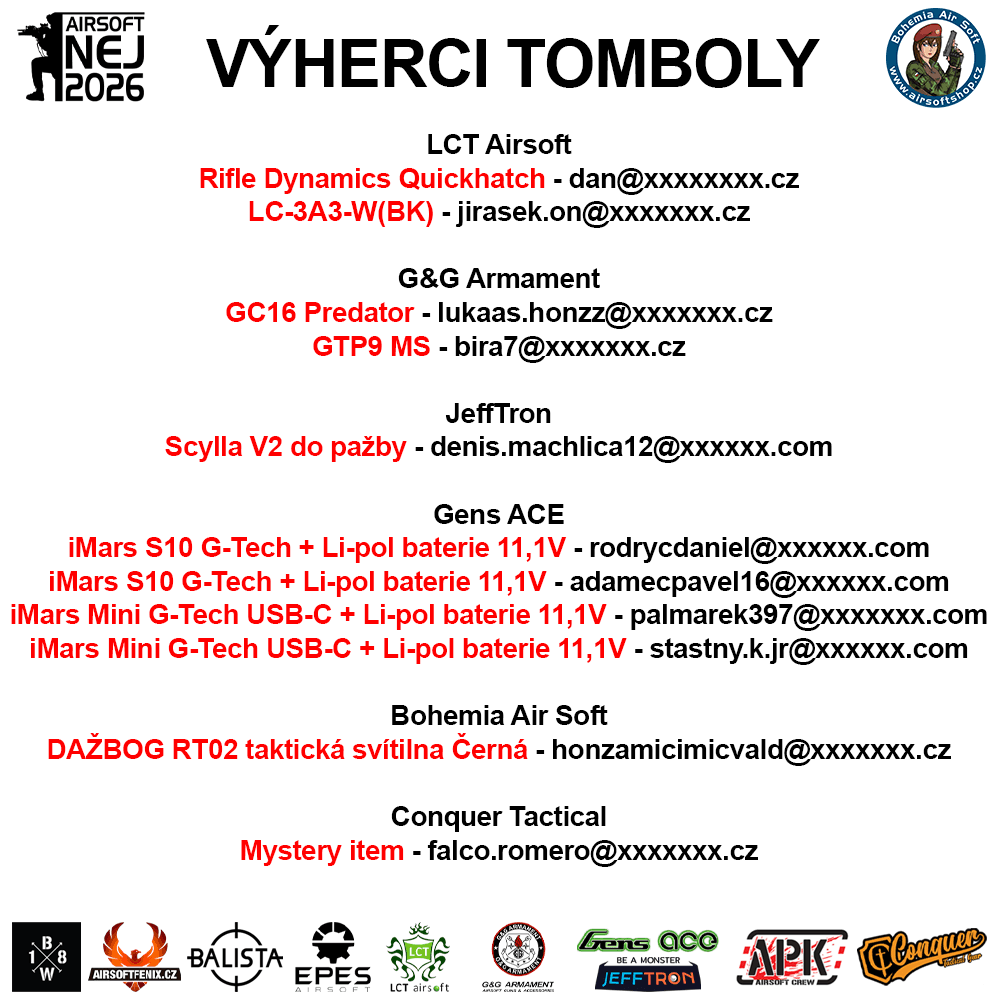 Airsoft NEJ 2026 - Výsledky